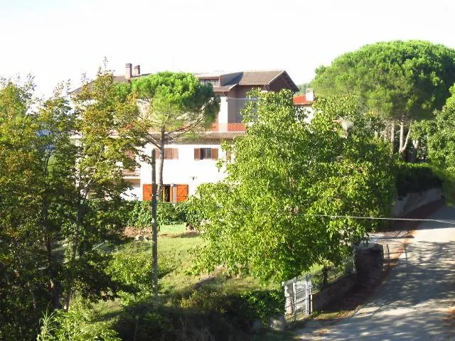 Maison d'hôtes Villamuna